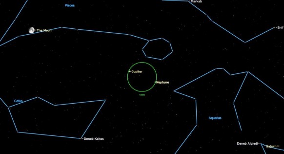 Dec03-2022 at 7 pm - Neptune Pauses near Jupiter
